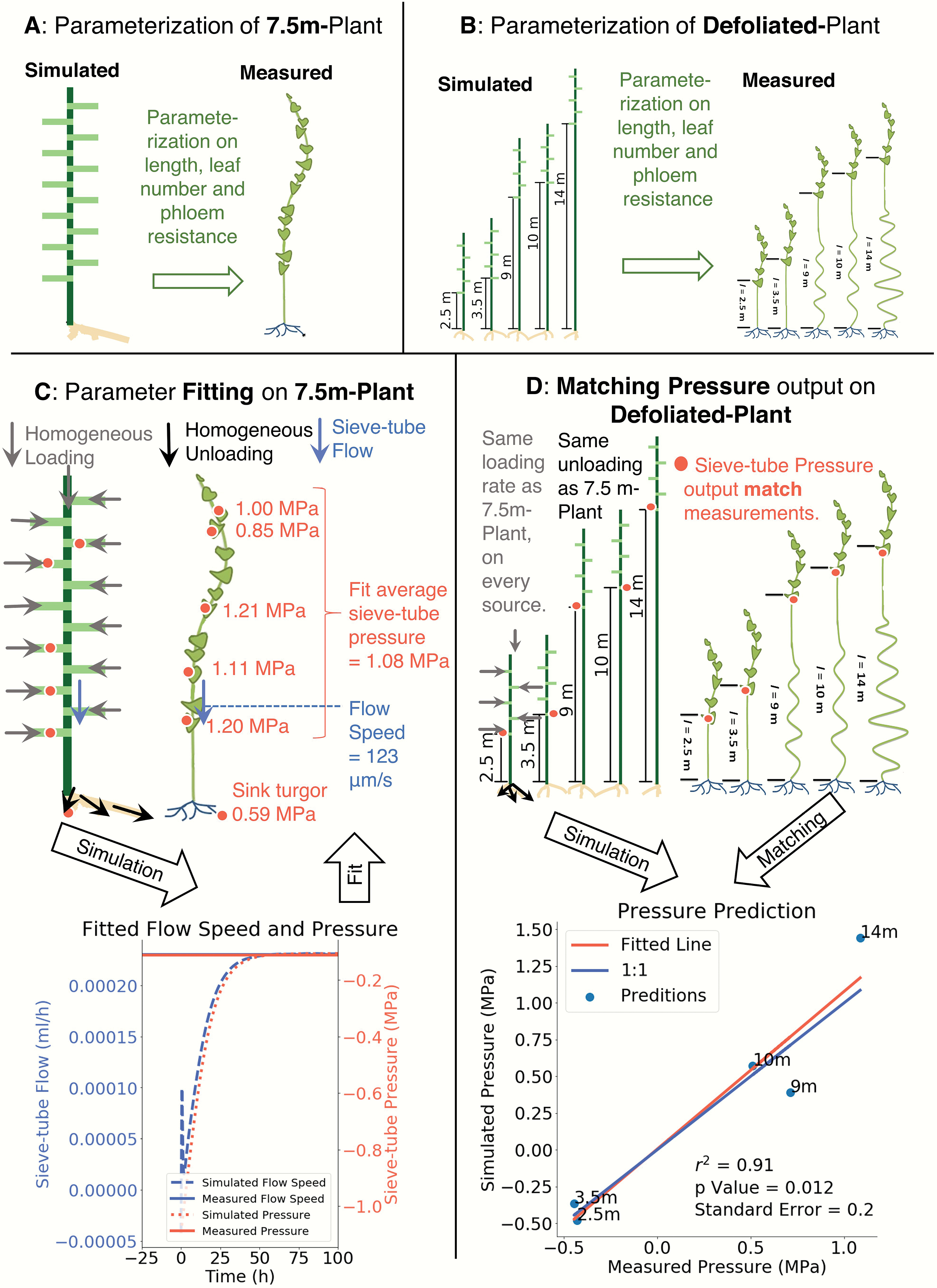 assays/Assay1/dataset/diaa001f0010.jpeg
