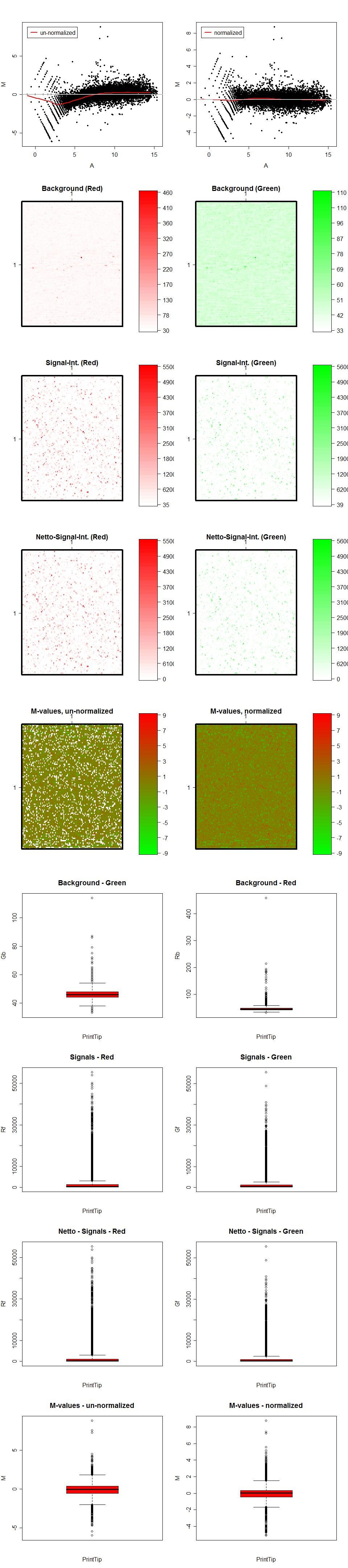 assays/Microarray/dataset/20181008_Result-Handling/20181008_Result-Handling_DaceE1_vs_DaceEDpycE2.1_Chip1/20181008_agilent_me_DaceE1_vs_DaceEDpycE2.1_Chip1_plot.jpg